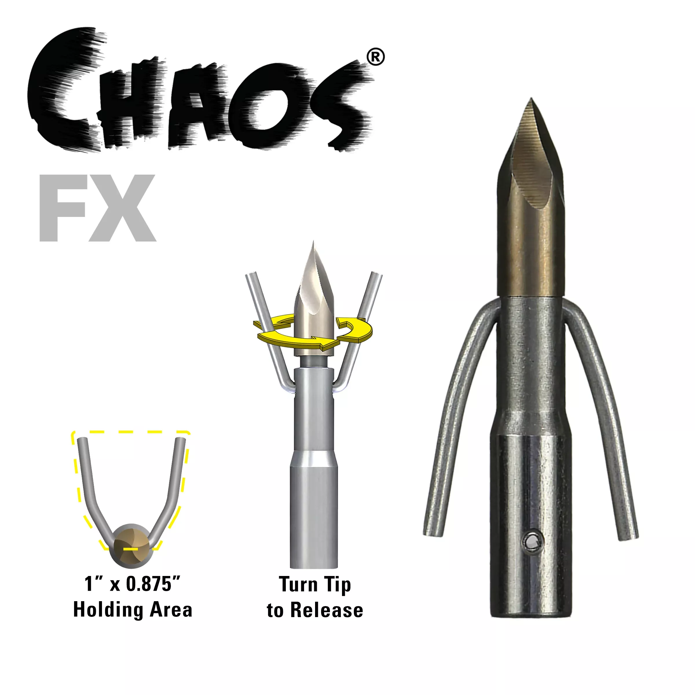 AMS Chaos Bowfish Points