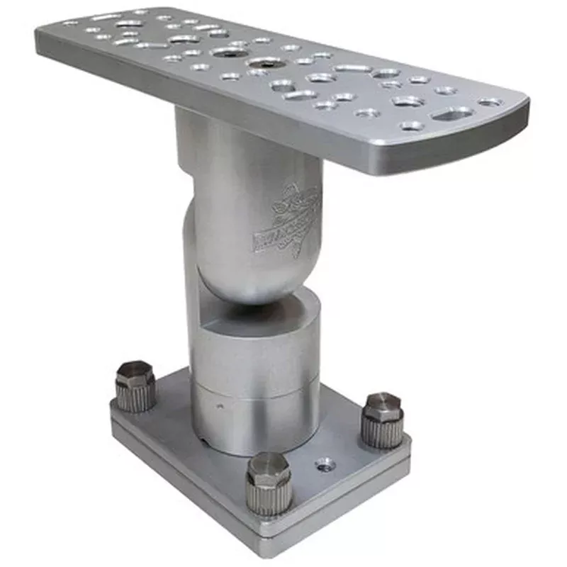 Muddycreek Tackle Electronics Mount